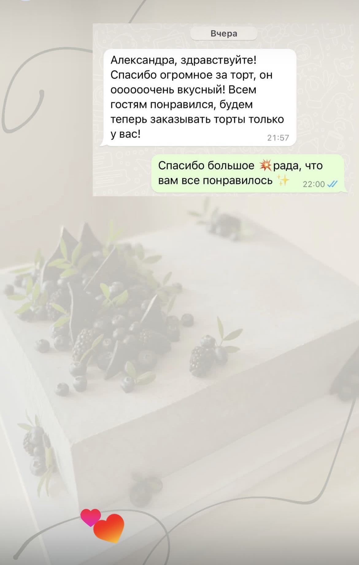 Отзывы