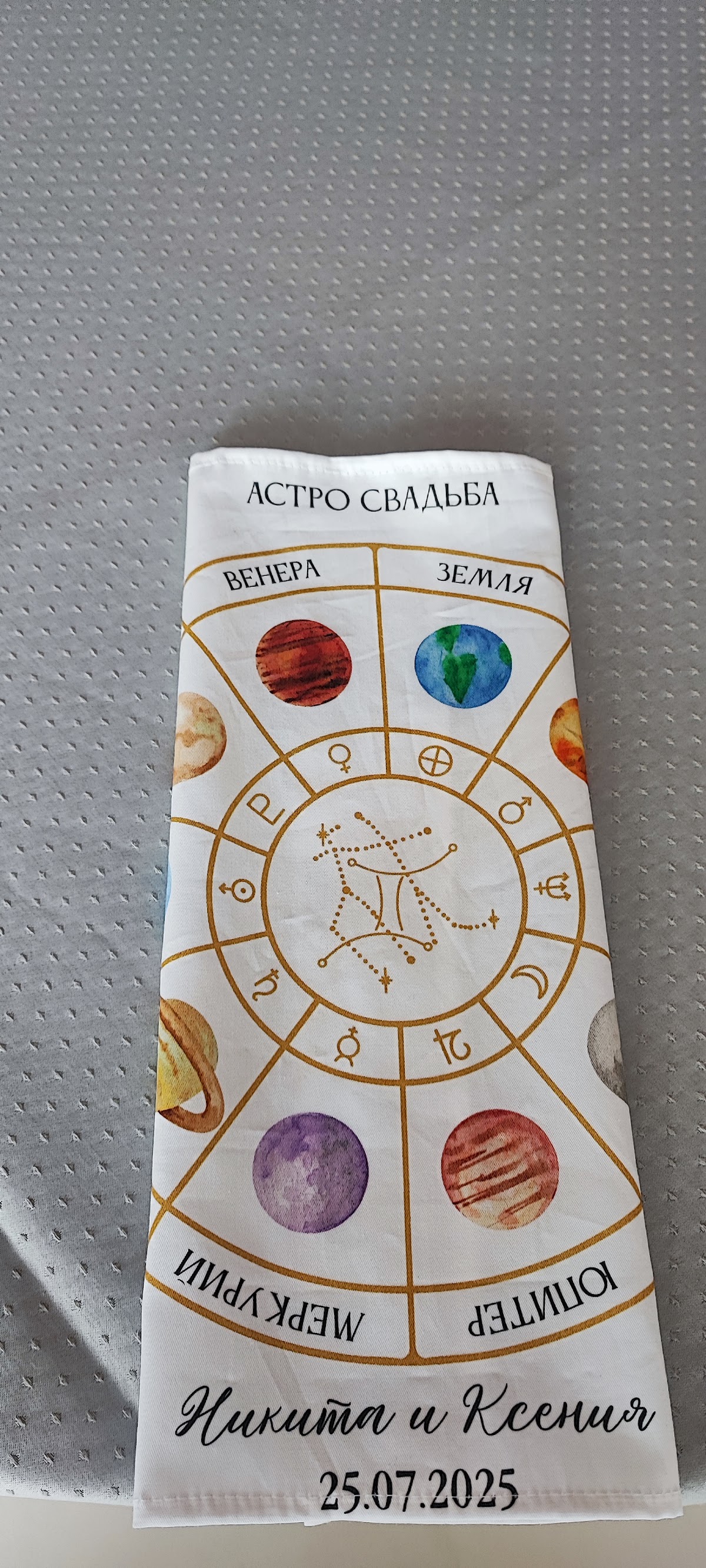 АстроСвадьба. Свадебный фен-шуй. Натальная карты для каждого гостя