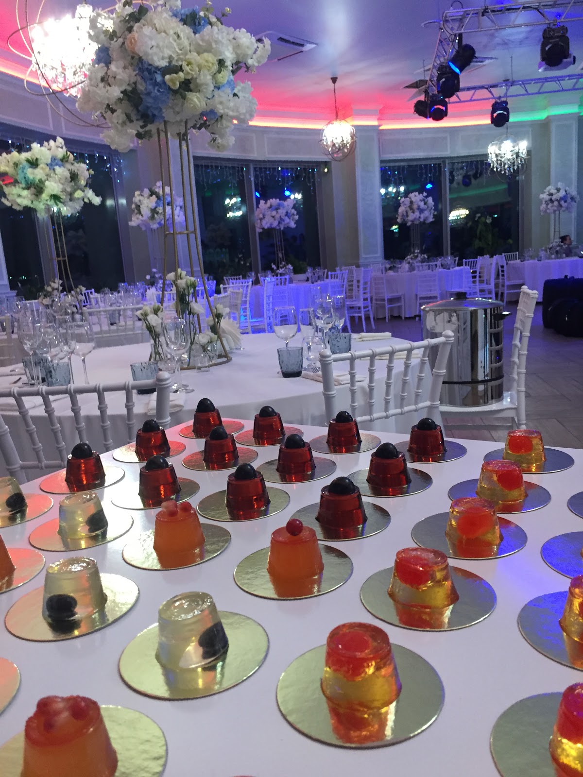 Мероприятия с Jelly Shots...