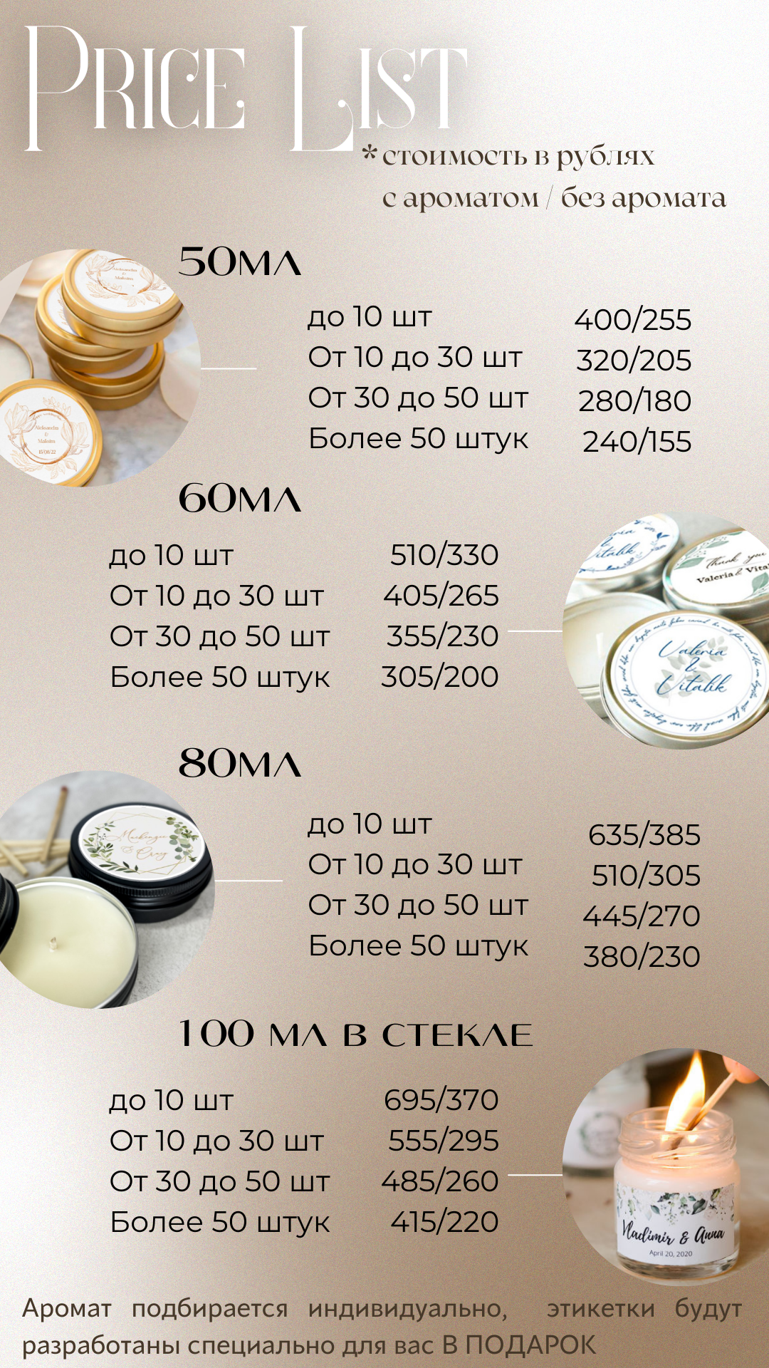 Aroma Waves
