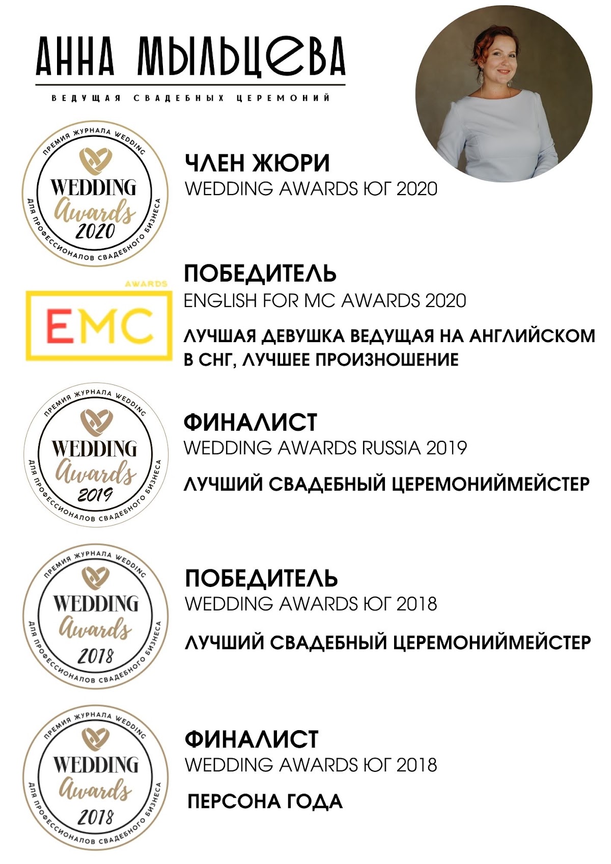 Анна Мыльцева