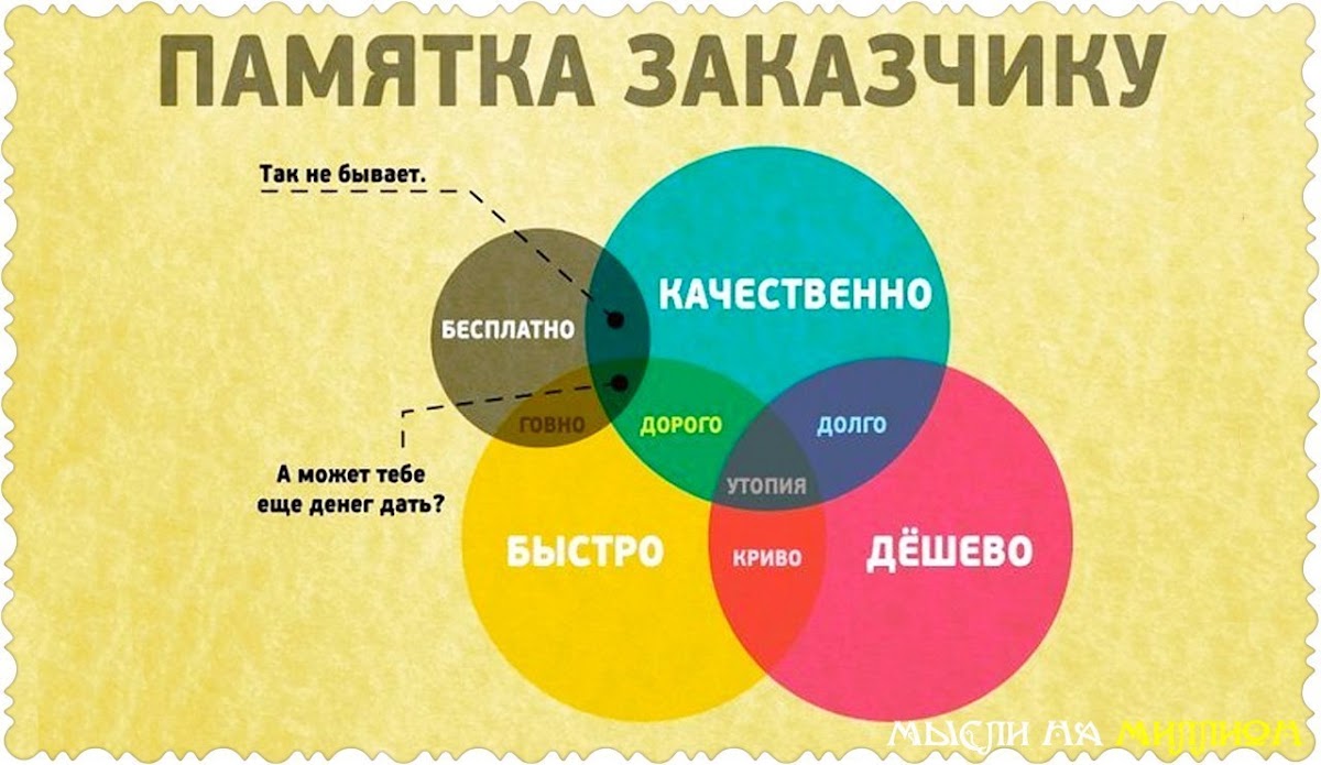 Кадр 43 из 75
