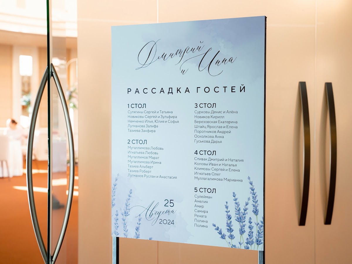 Инна и Дима