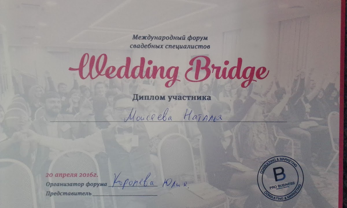 Выставки, дипломы