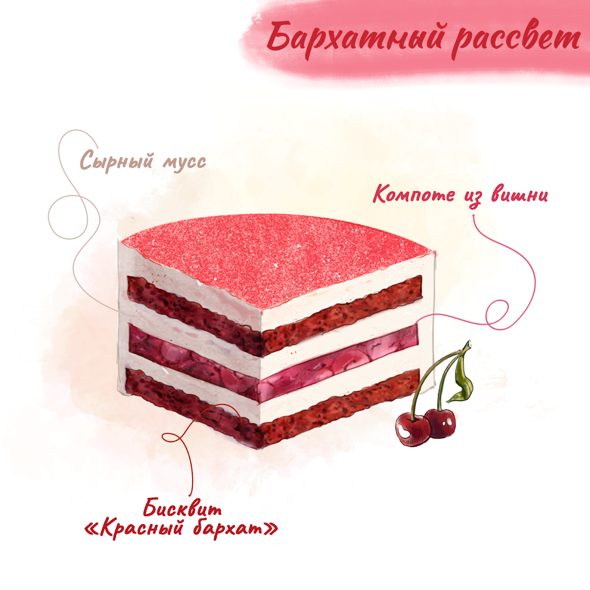 Варианты начинок муссовых тортов (небольшие торты до 2-х кг или порционные десерты)