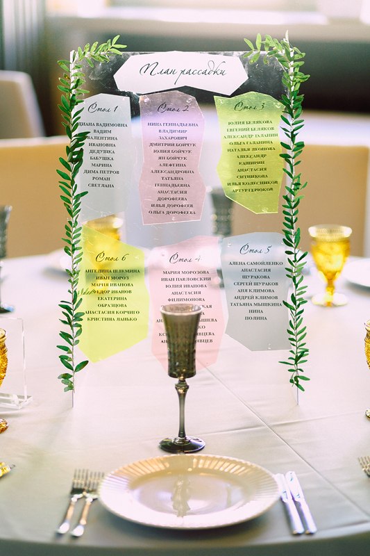 Events Fabrique