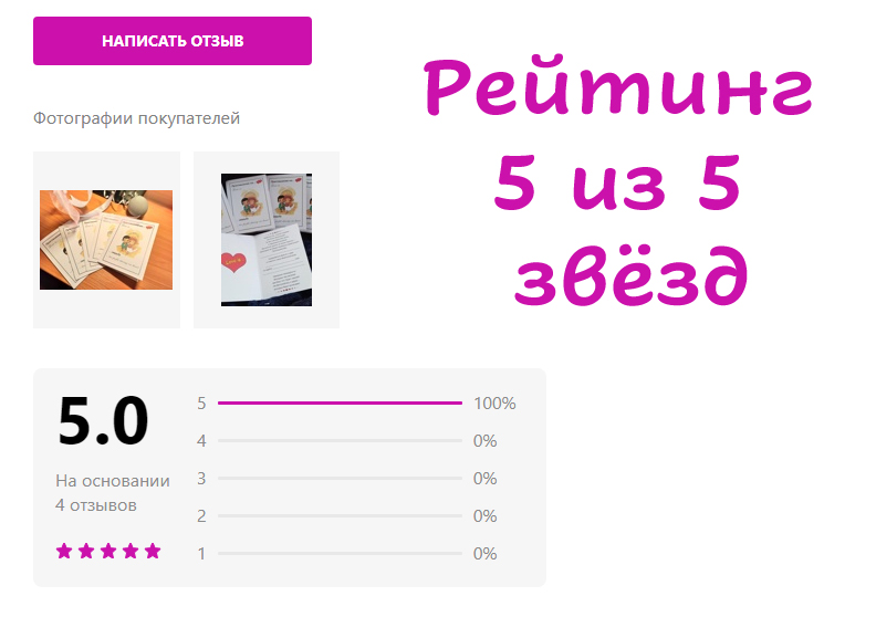Фотографии