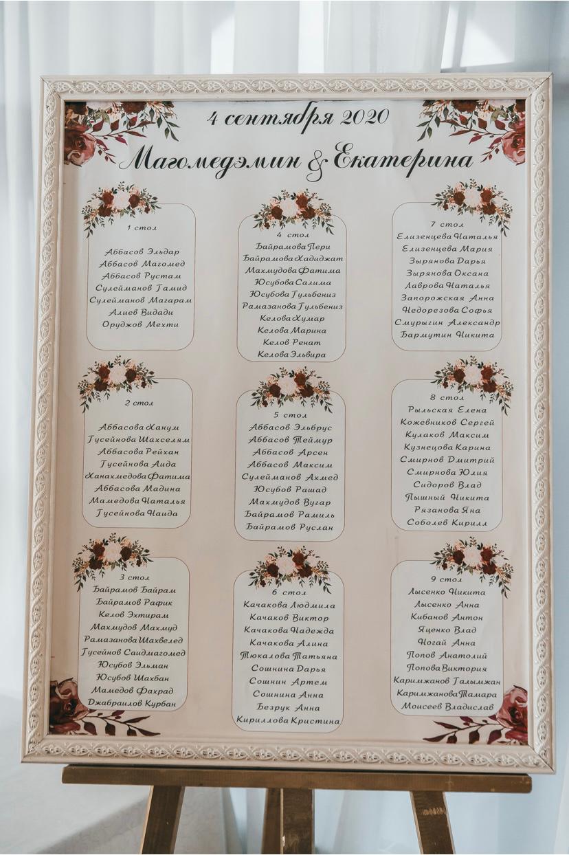 «Император» Магомедэмин и Екатерина 2020