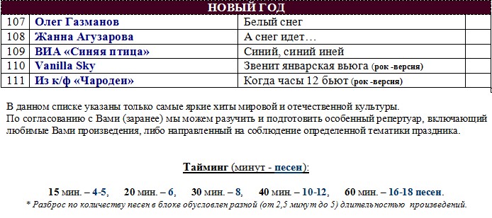 ВИА "Друзья" 2023