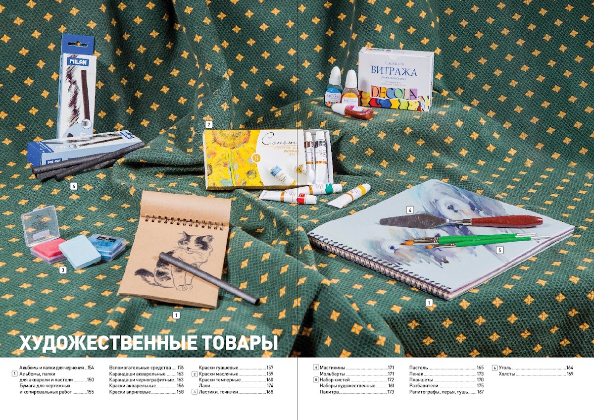 Портфолио: Реклама