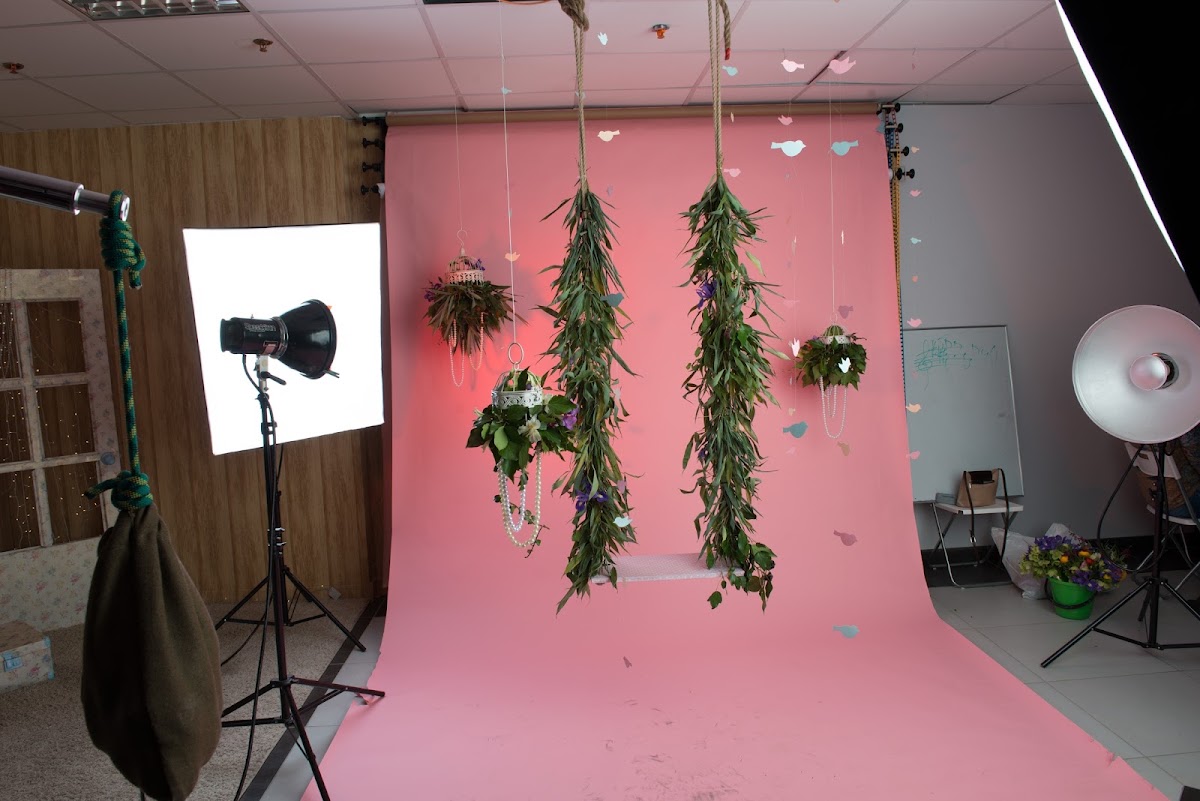 Фотозоны