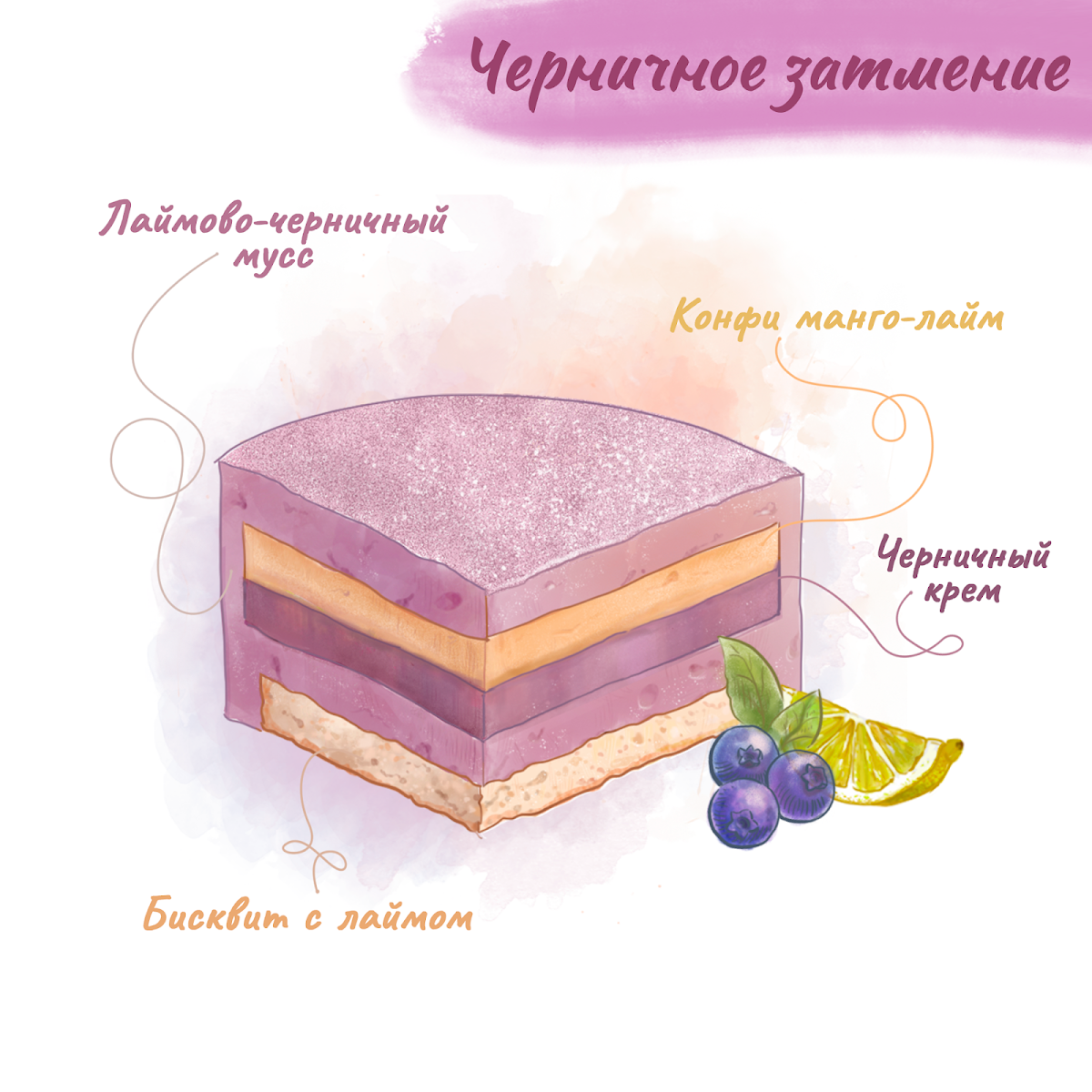 Варианты начинок муссовых тортов (небольшие торты до 2-х кг или порционные десерты)