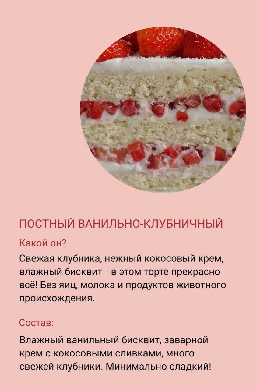 Начинки для тортов