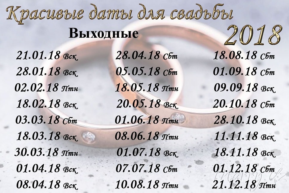 Составляющие