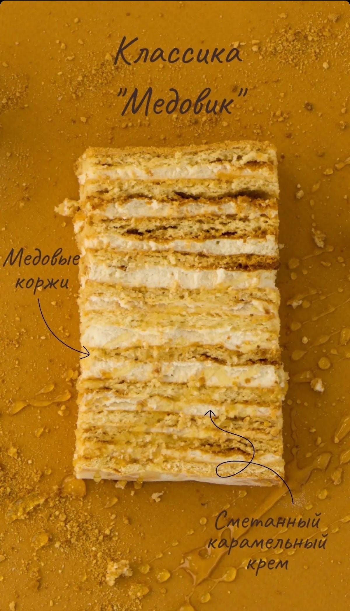 Начинки