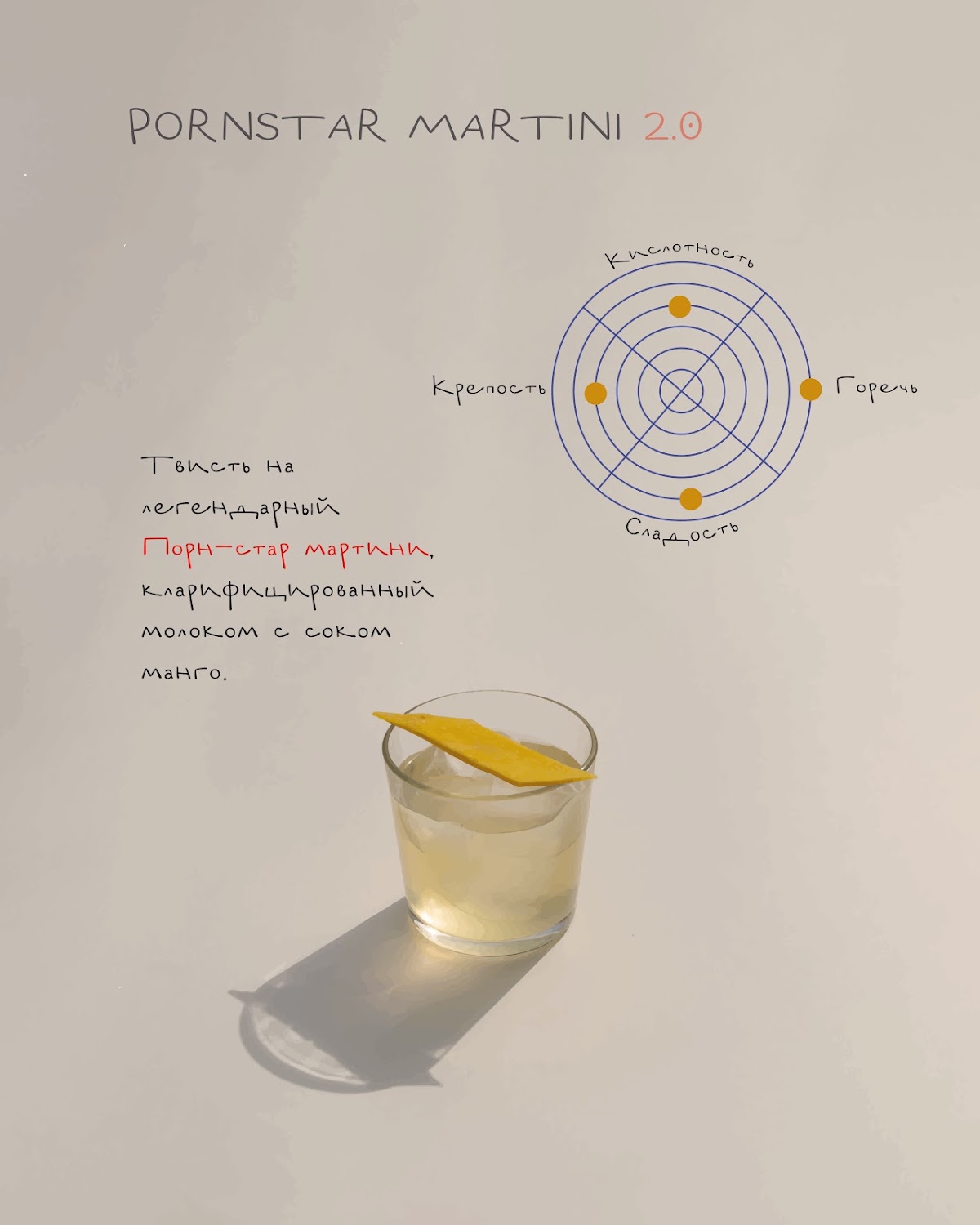 Sipster Bar Event — кадр 2 из 16