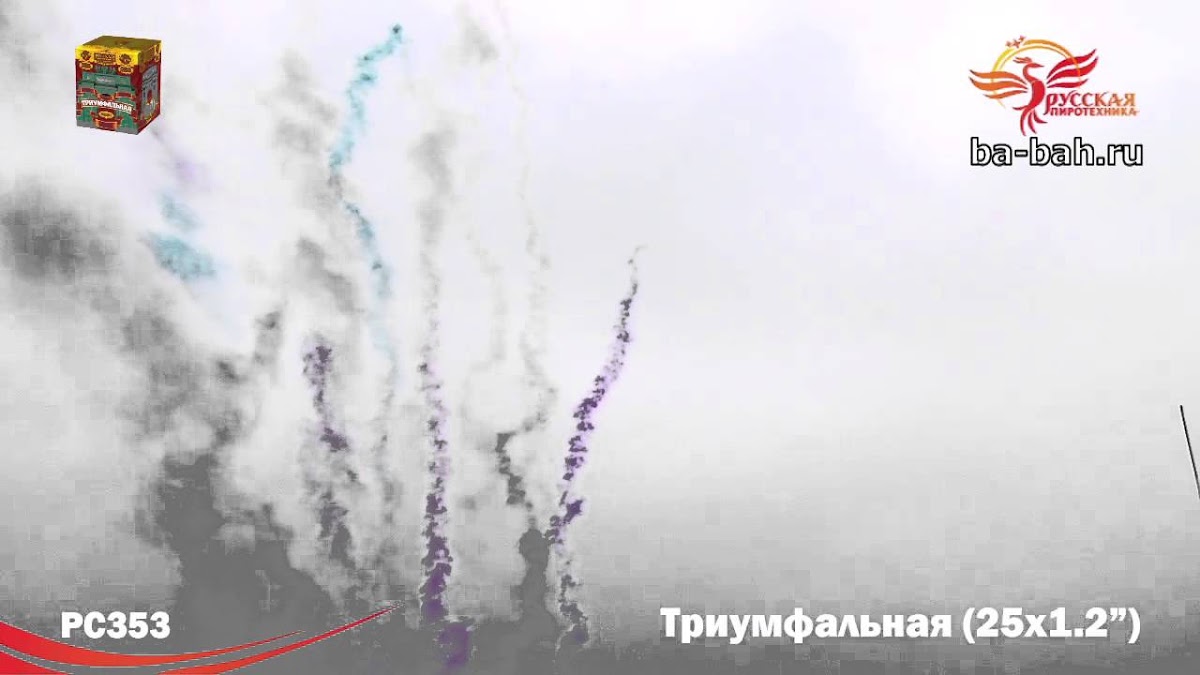 Бытовая пиротехника (батареи салютов)