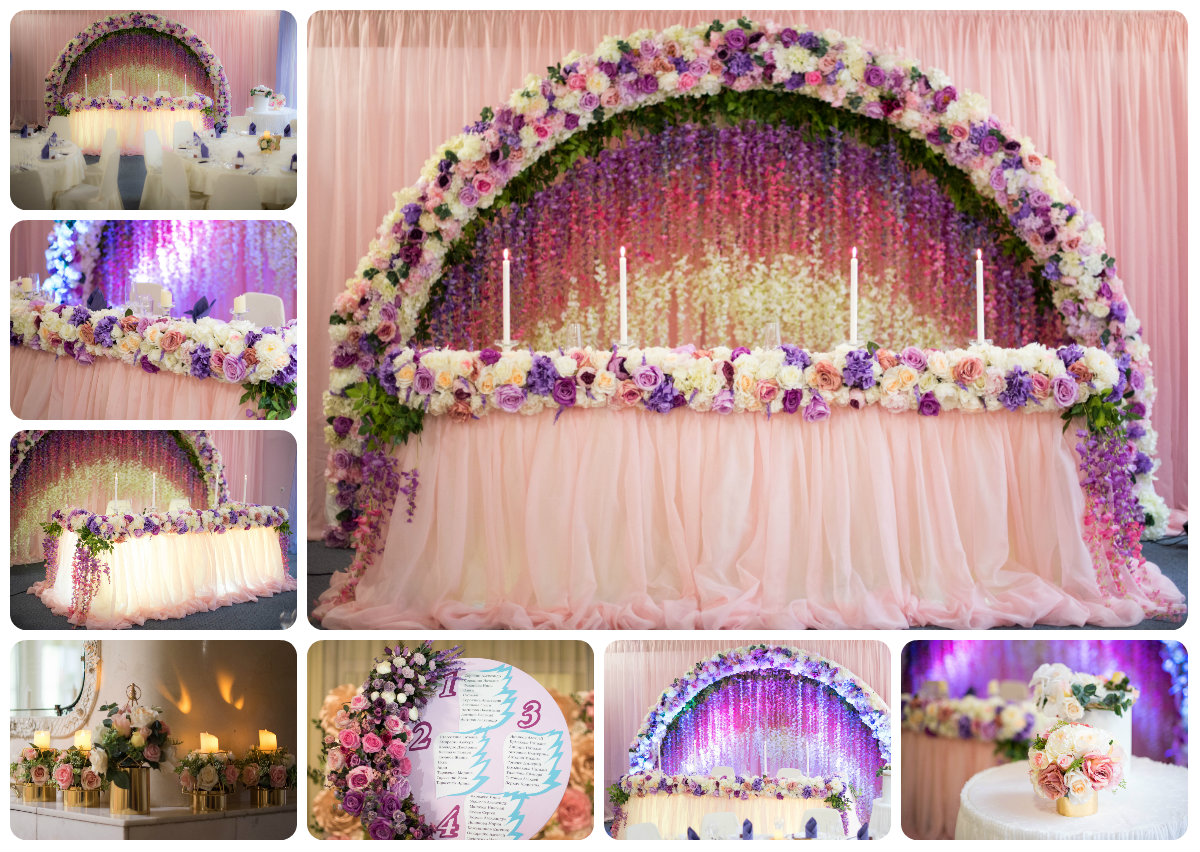 Инна Малкина