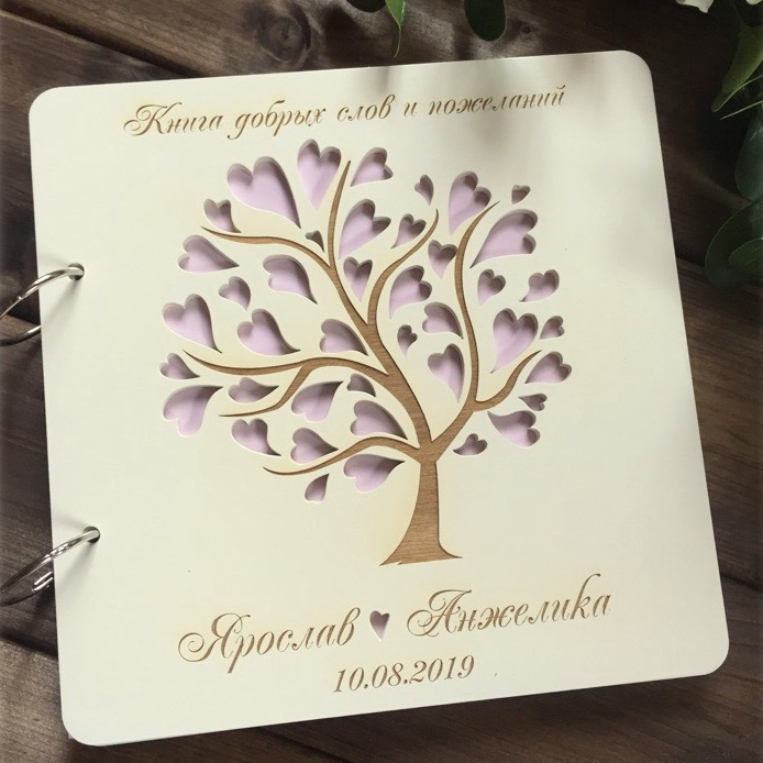 Книга пожеланий
