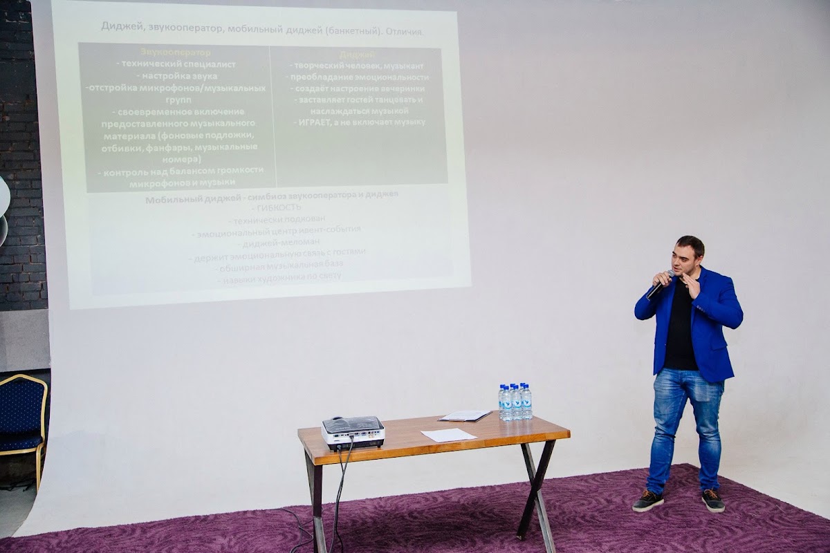 Портфолио: Свадьба