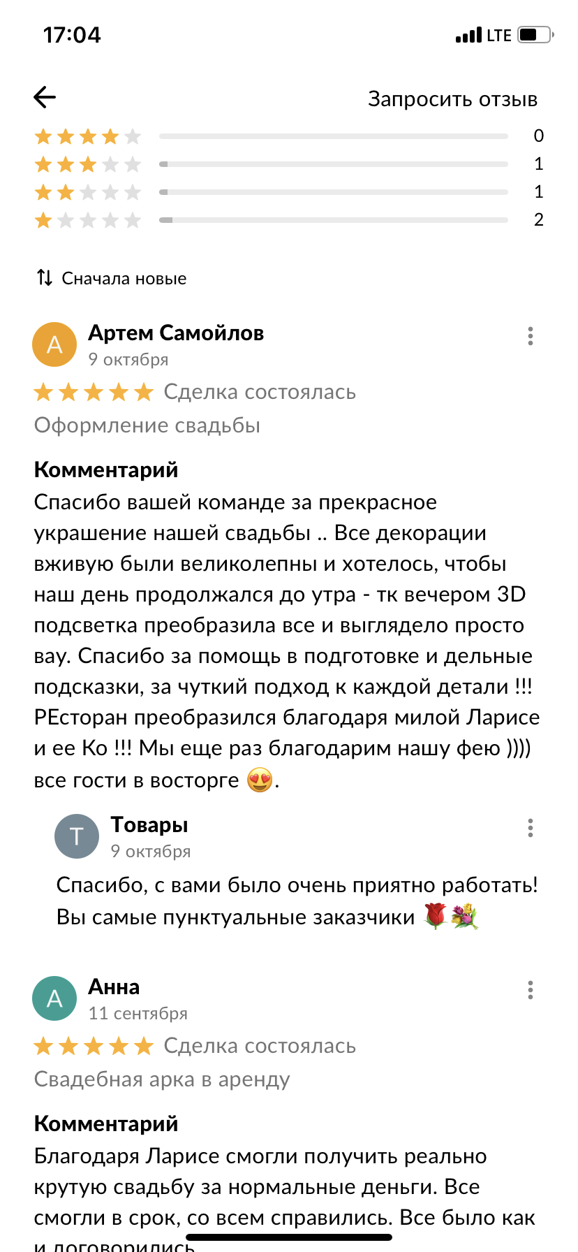 Отзывы