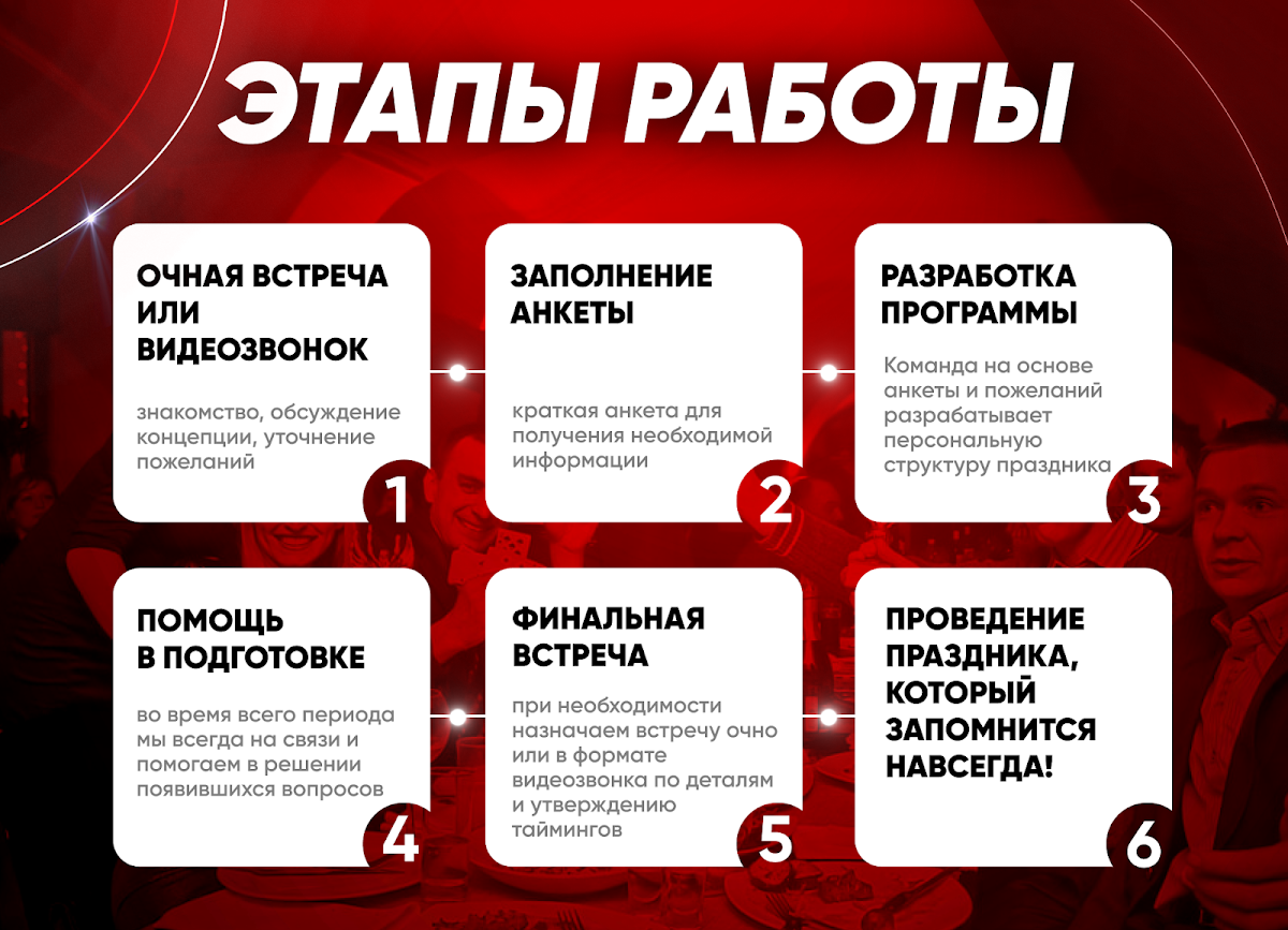 Портфолио: Выпускной