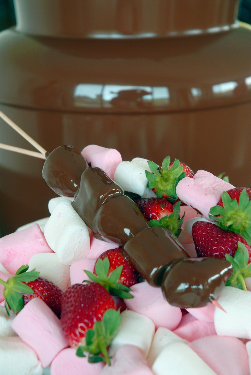 Choc Land