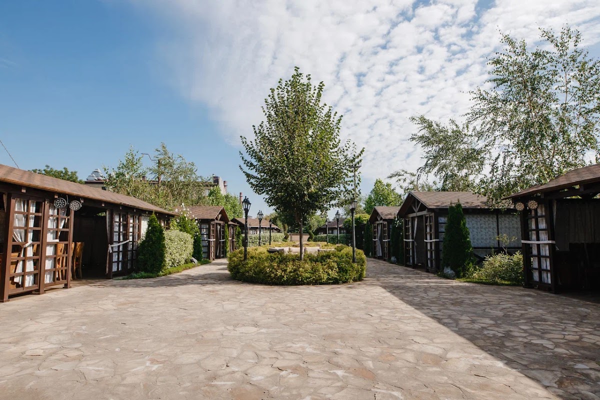 Территория