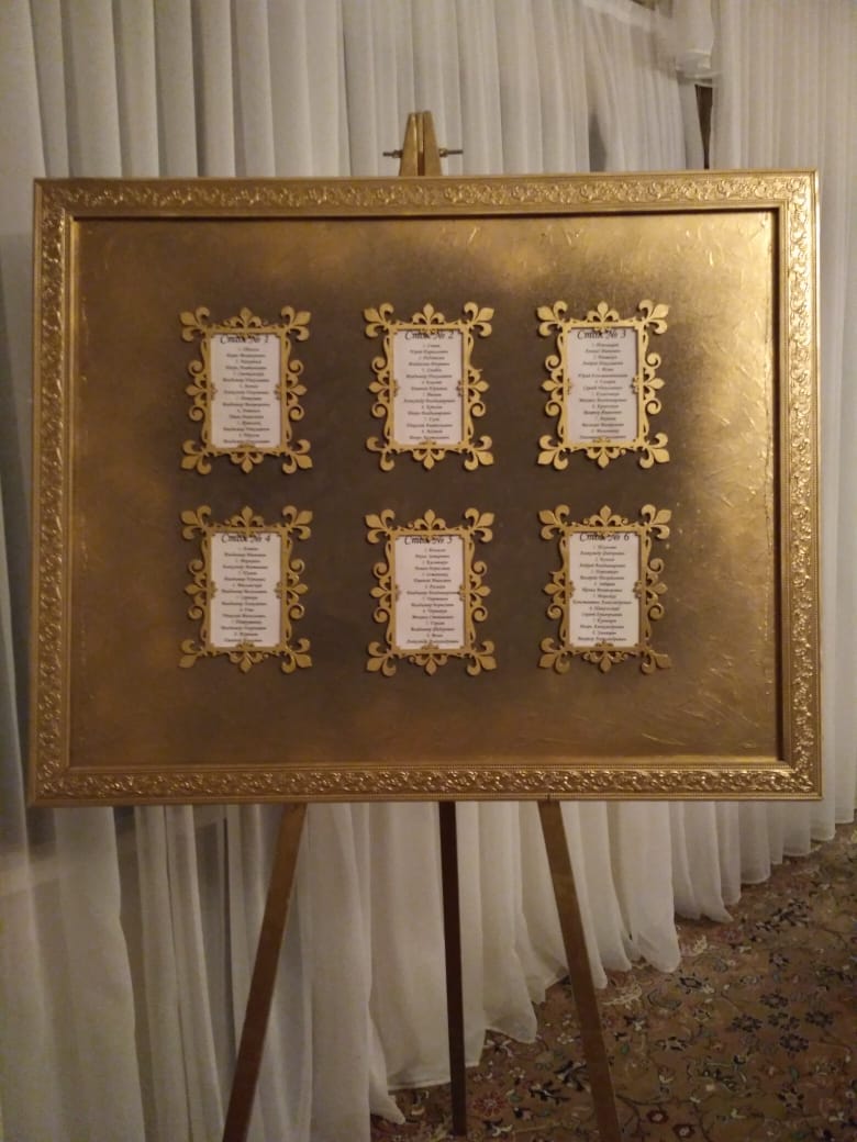 Рассадка