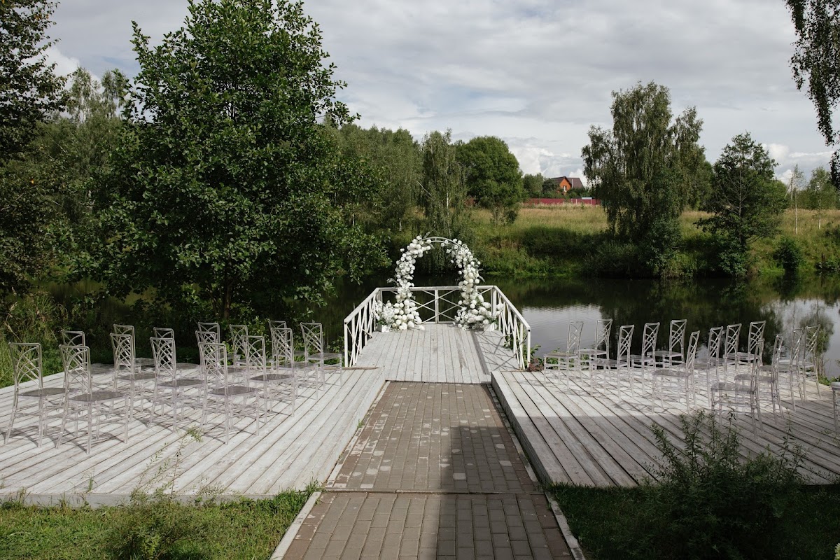 Территория