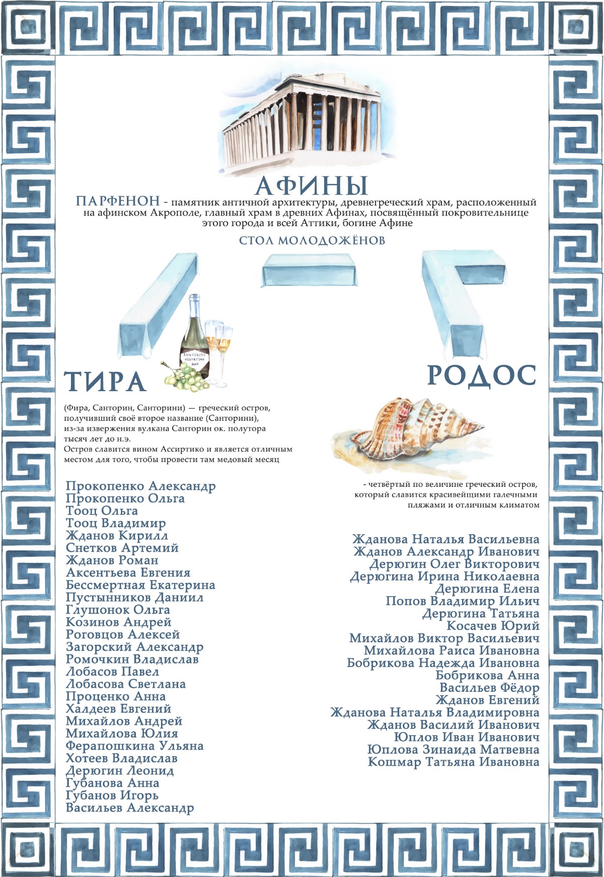 Свадебная полиграфия на основе акварельных рисунков, акварельные пригласительные
