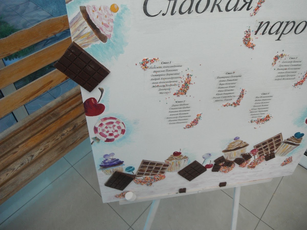 10.09.16 Альбина & Михаил #Сладкаяпарочка