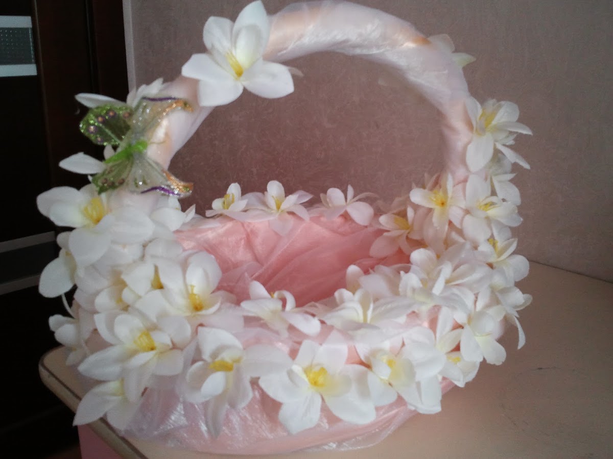 Свадебные корзинки