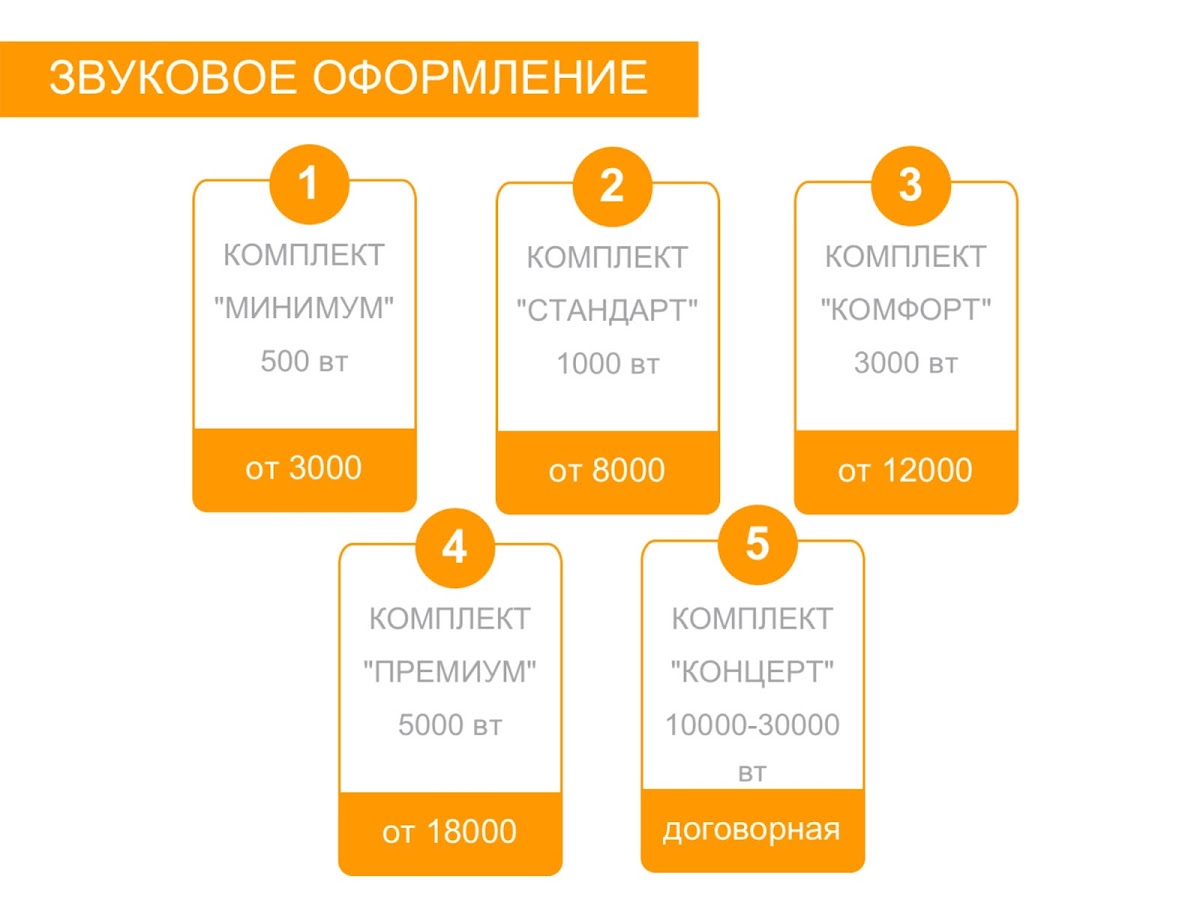 ПРАЙС НА УСЛУГИ