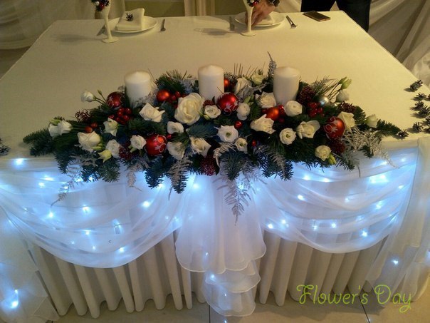 Фотографии
