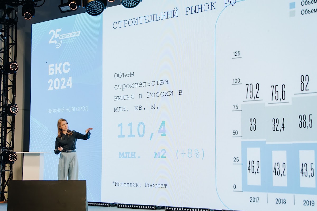 Портфолио: Репортаж