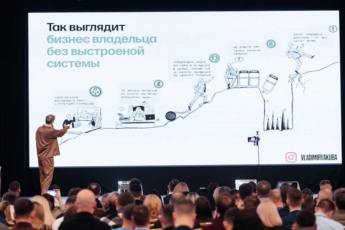 БФ "Точки Роста" Гандапас