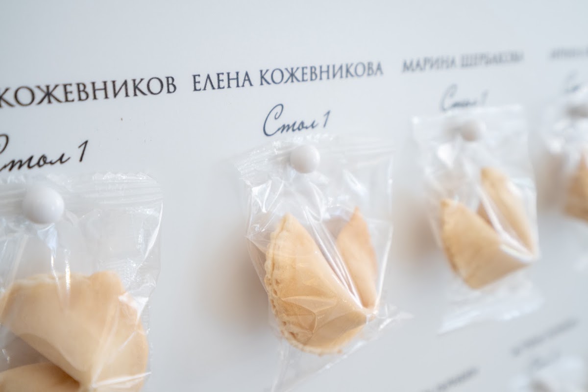 Свадьбы