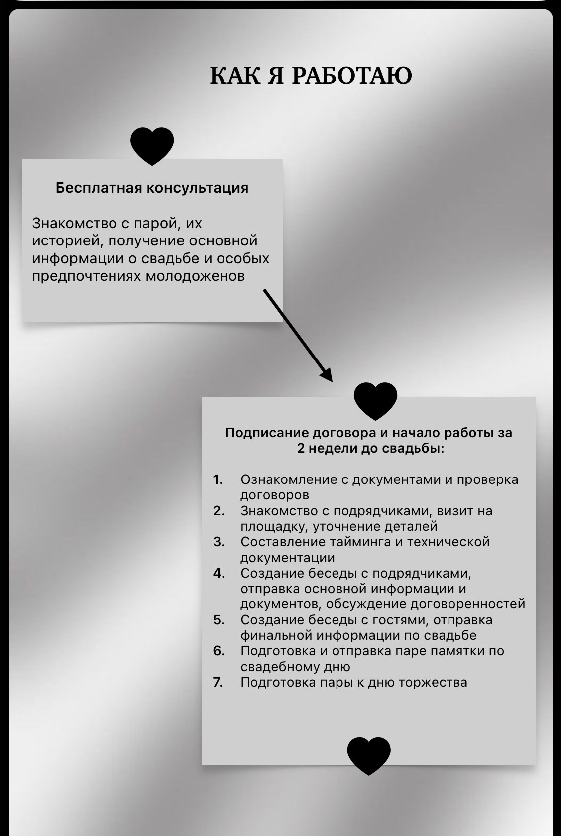 Валерия Шевченко