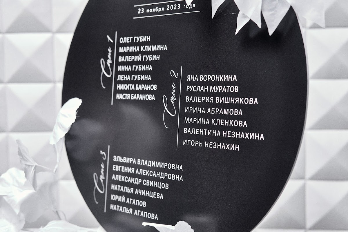 Декор зала и фотозоны