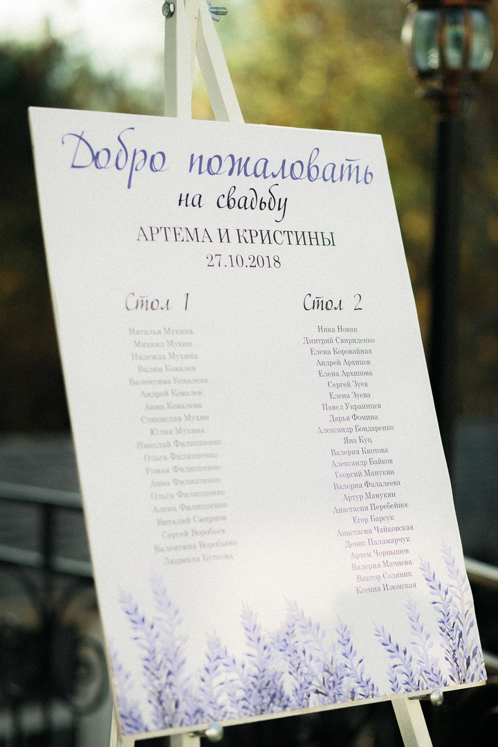 Инжир и слива