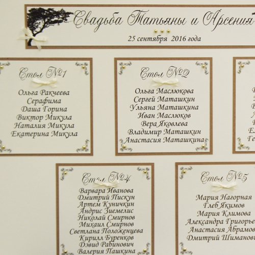Схемы рассадки гостей