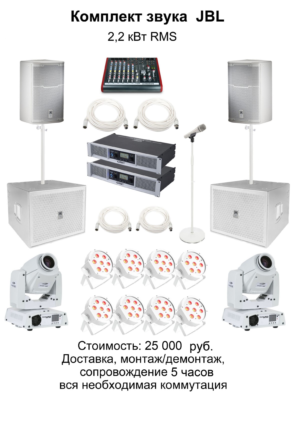 Оборудование