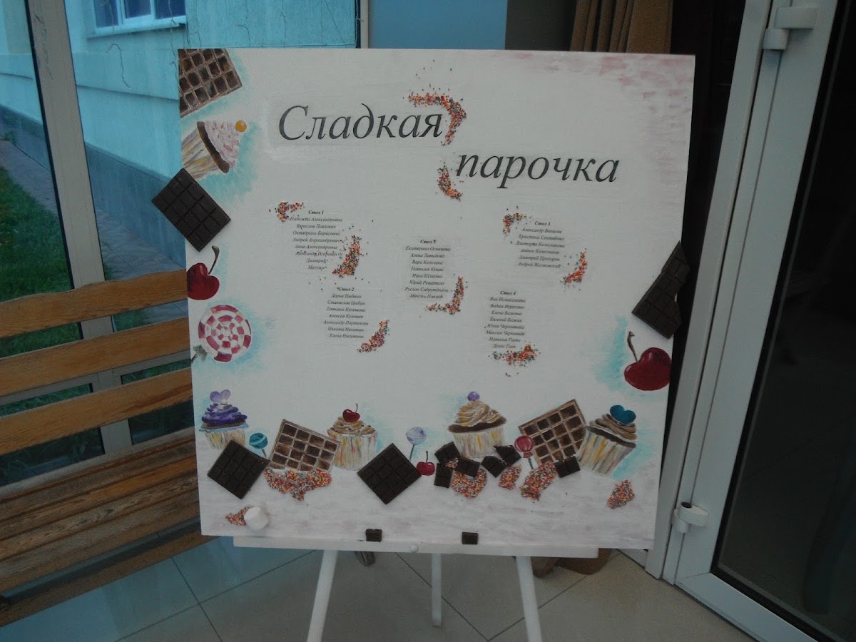10.09.16 Альбина & Михаил #Сладкаяпарочка