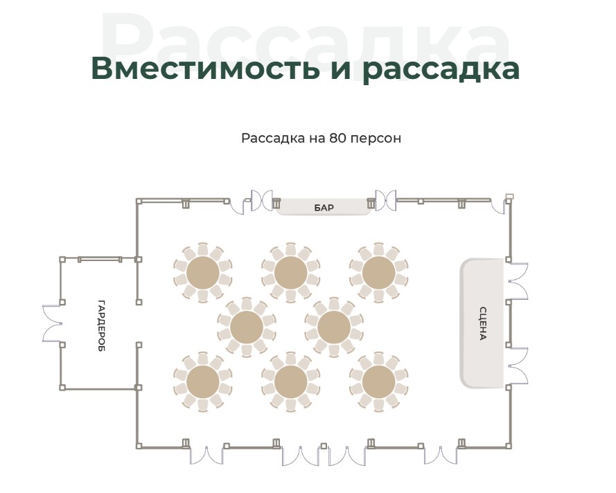 Схема рассадки банкетный зал