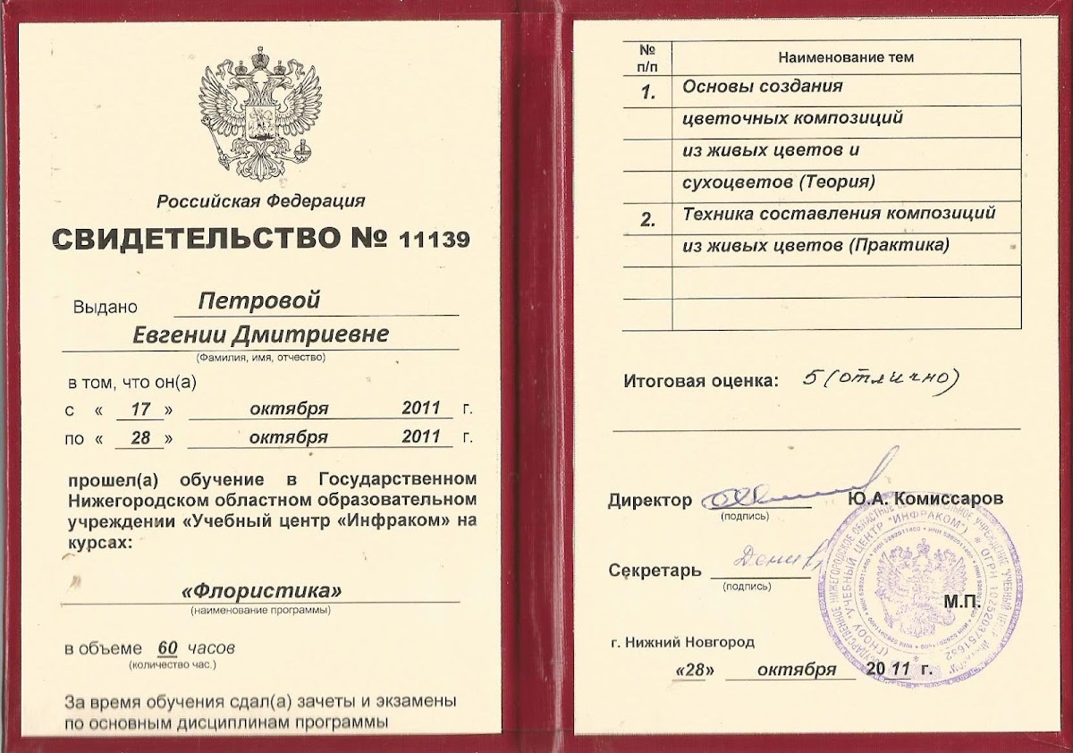 Сертификаты