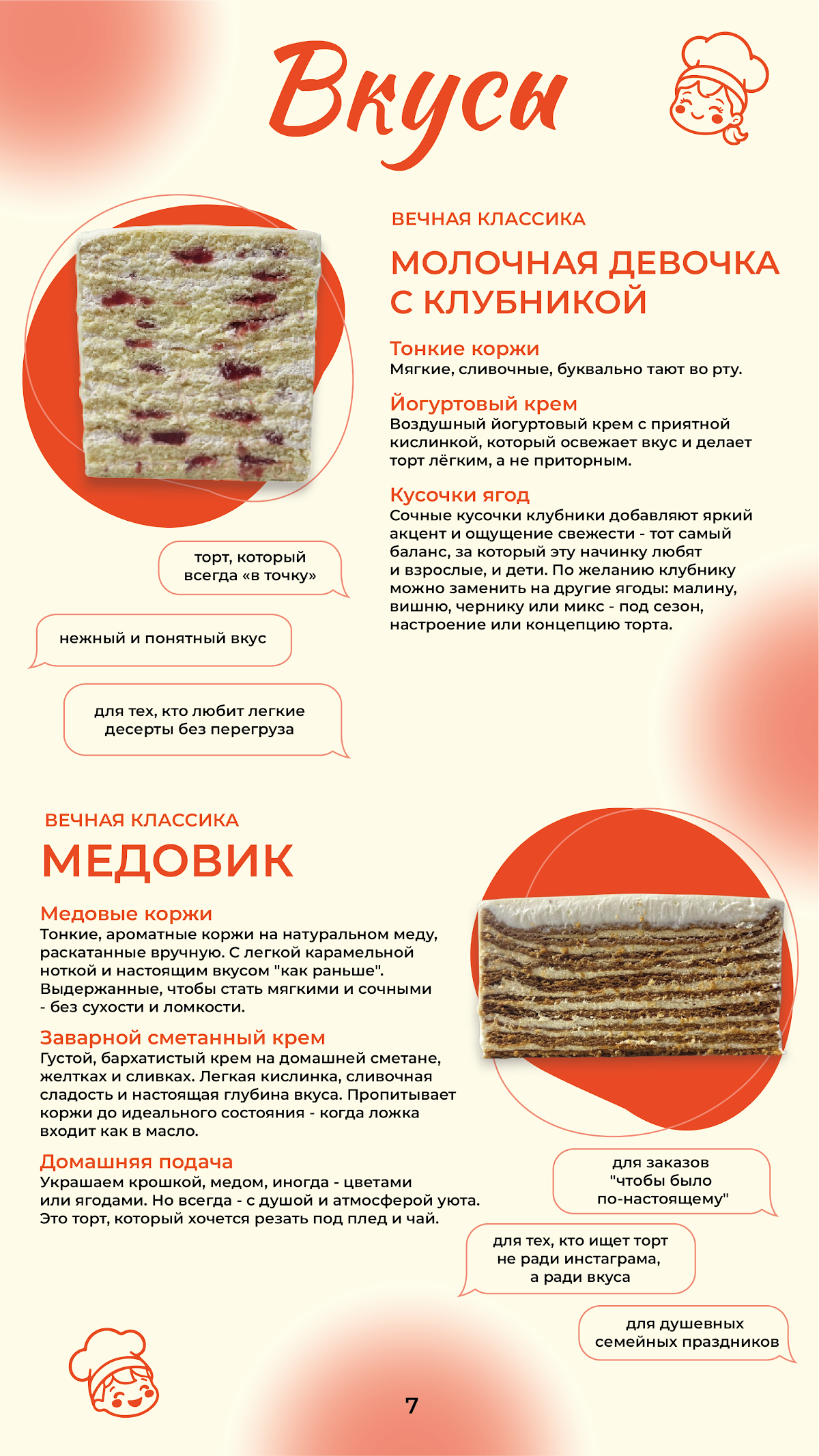 Начинки