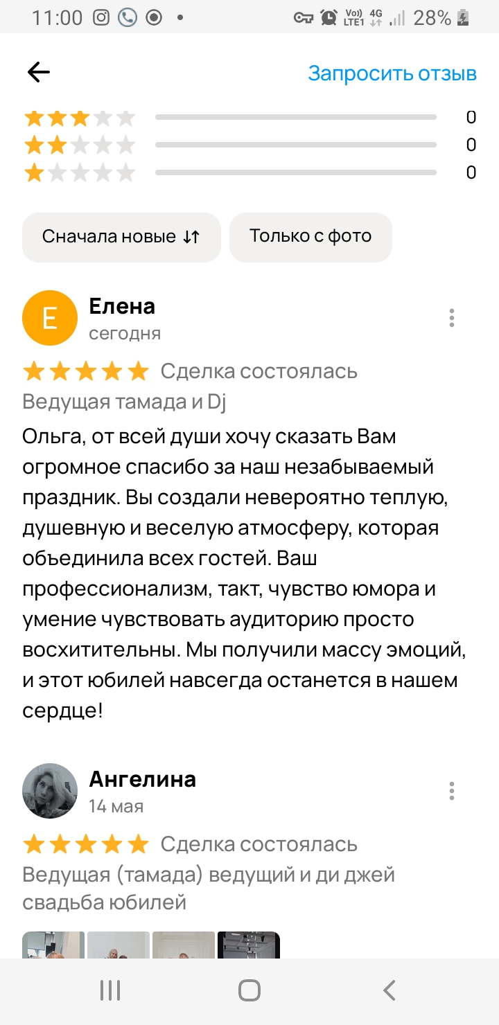 отзывы