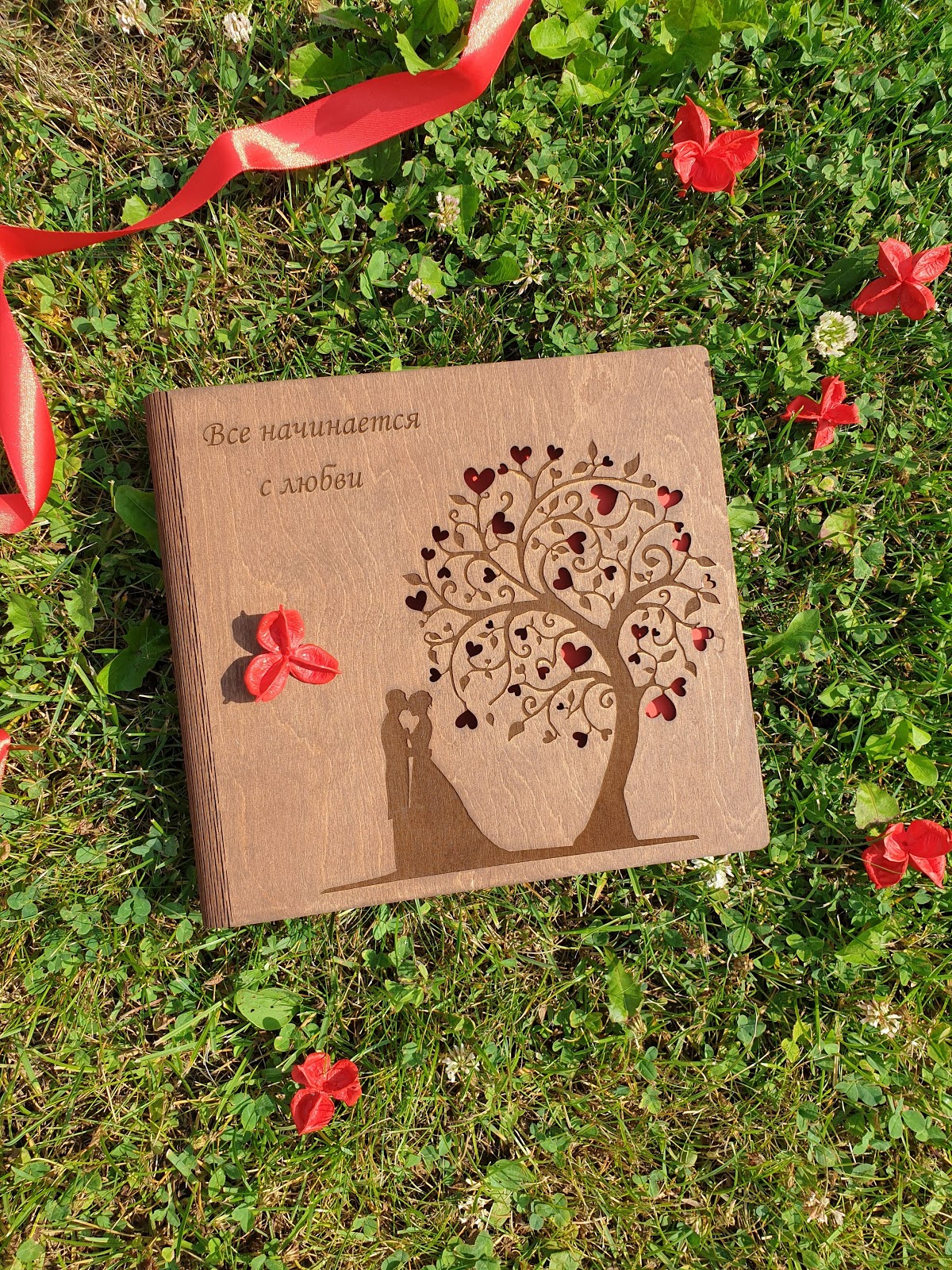 Альбомы Книги пожеланий