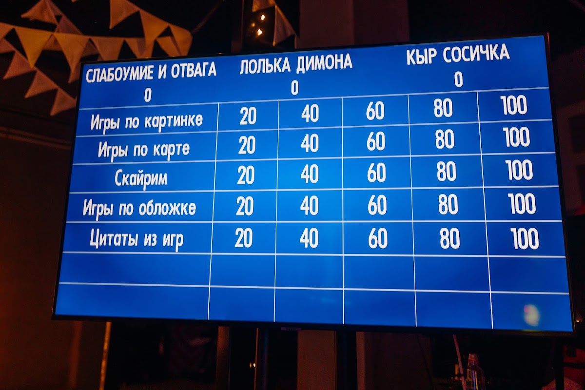 Кадр 33 из 50
